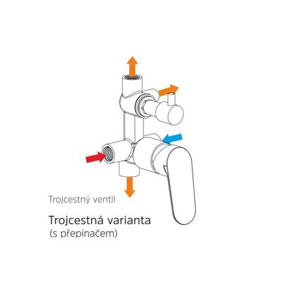 troj_ova.jpg