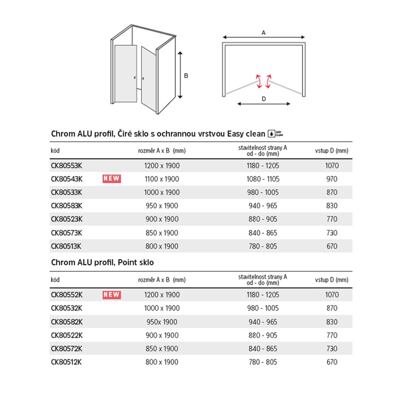 CK805xxK_tabulka.jpg